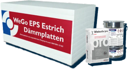 Bodensysteme